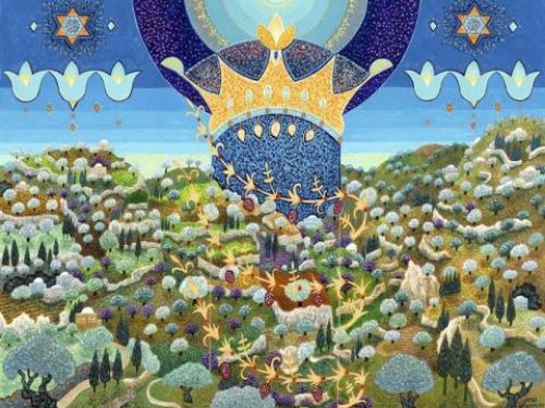 torah- baruch nachson